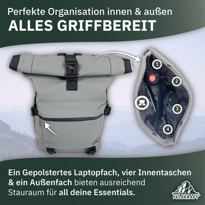 FELSKRAFT® Packwolf MK2